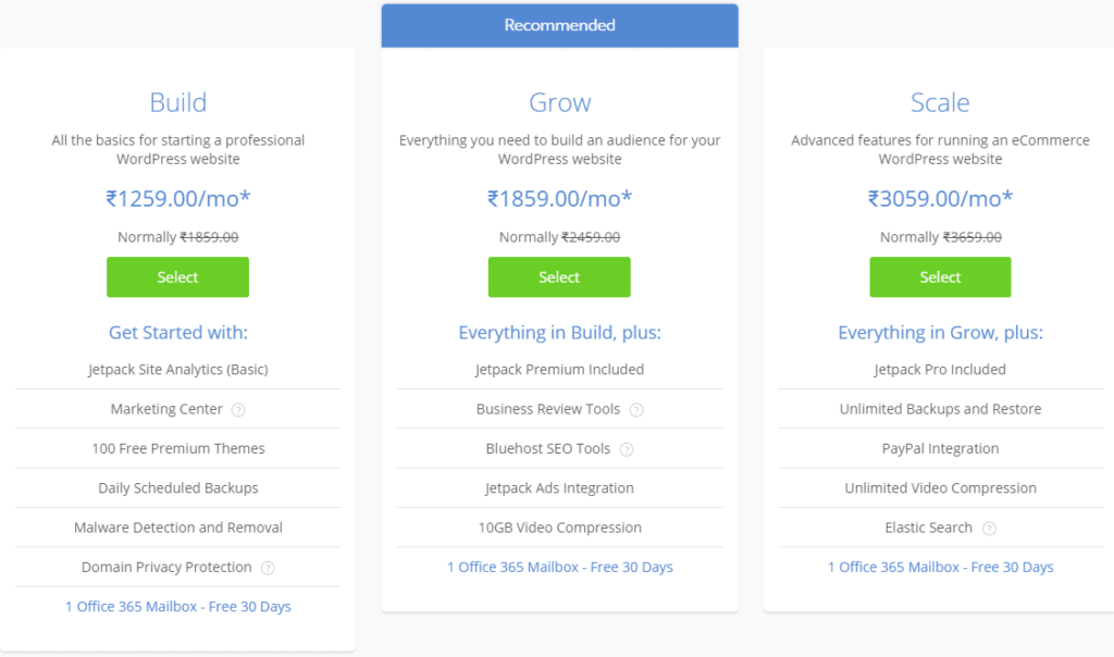 WordPress Hosting