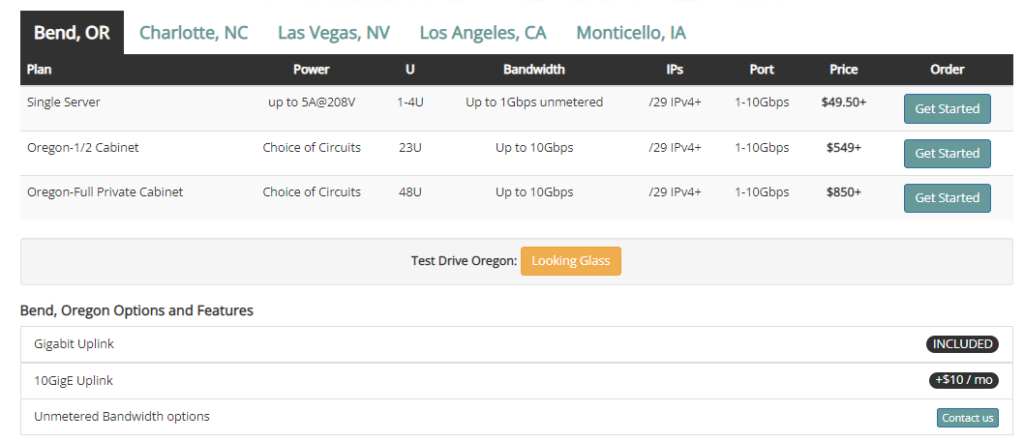 Colocation Hosting