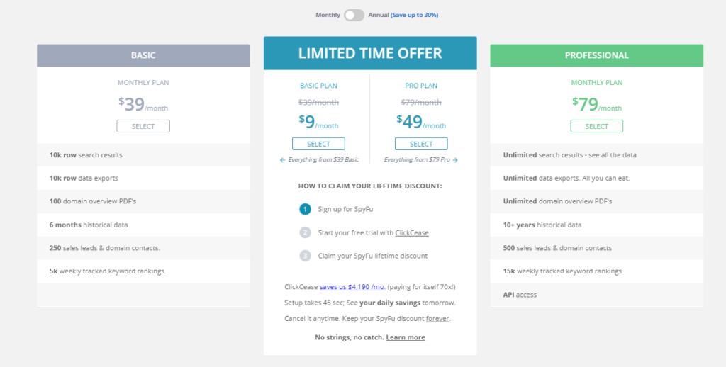Pricing monthly