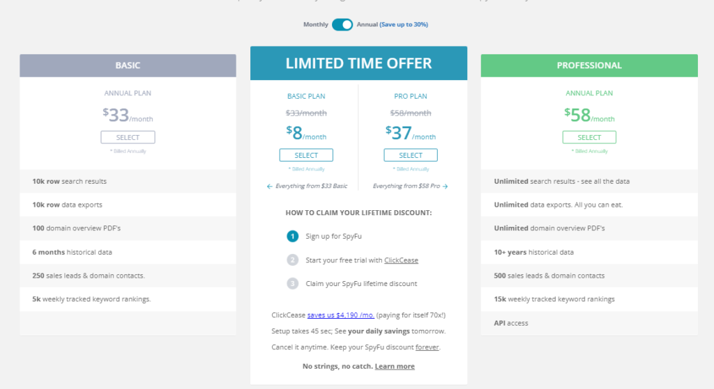 Pricing Yearly