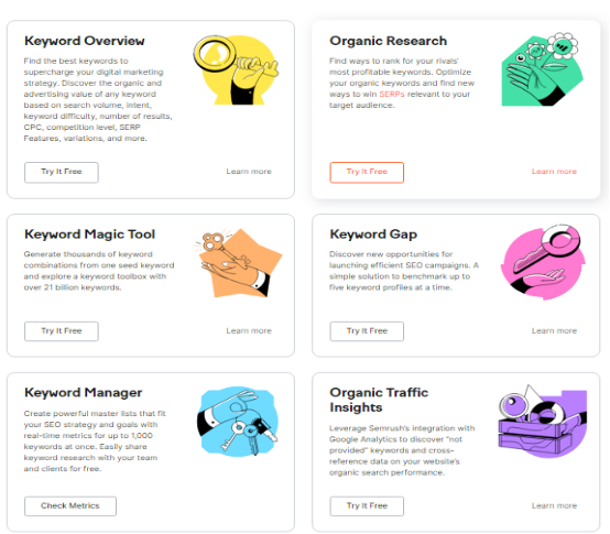 Keyword Research