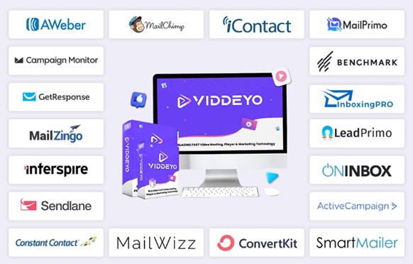 Connection with Tools